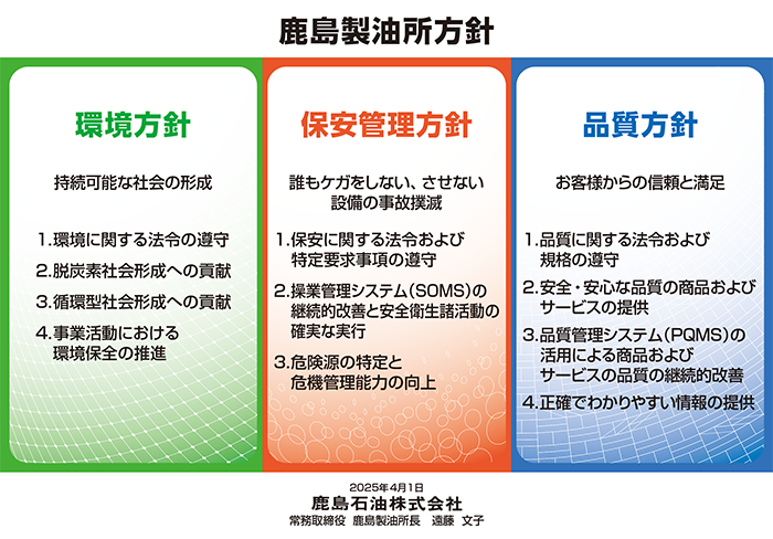 鹿島製油所方針